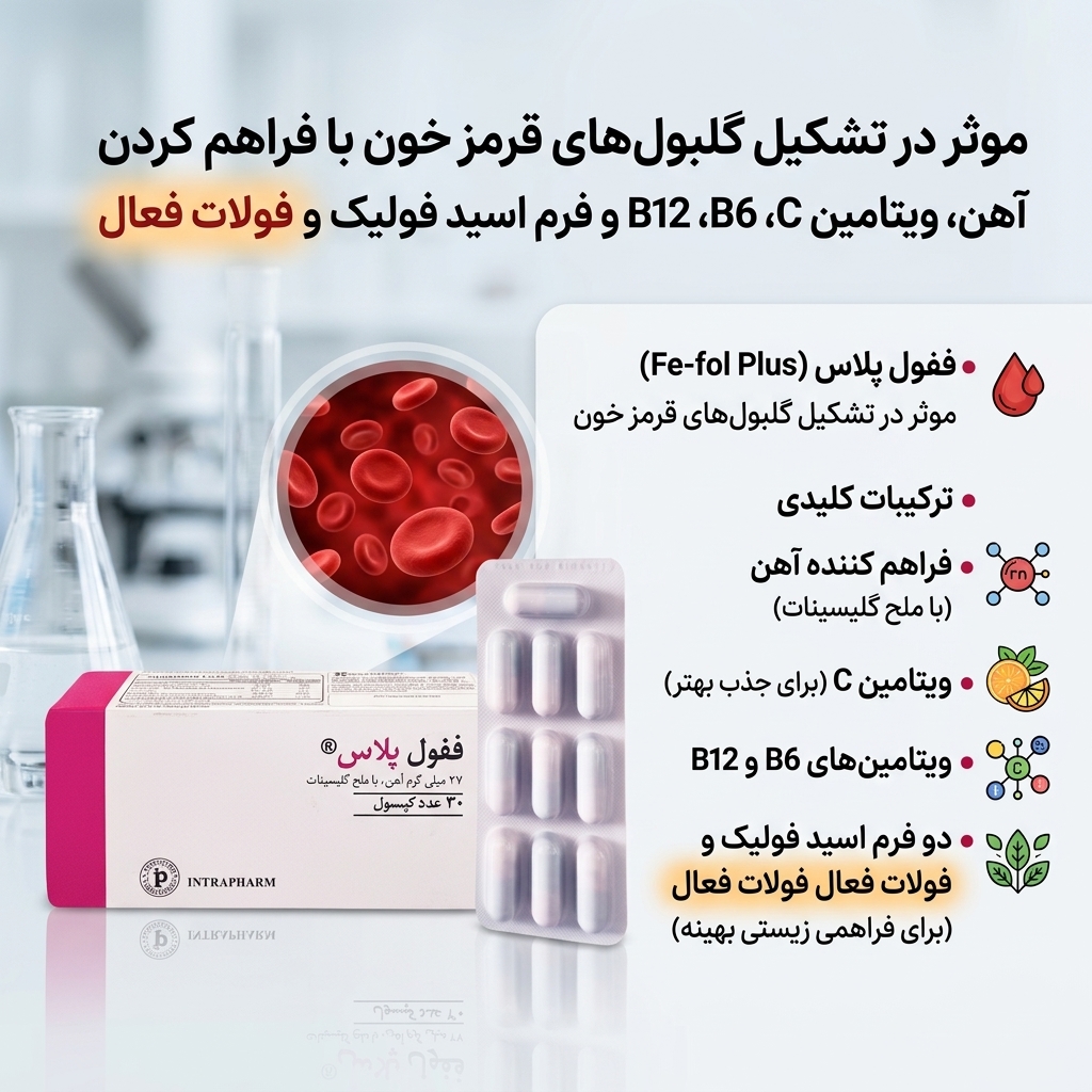 کپسول ففول پلاس 