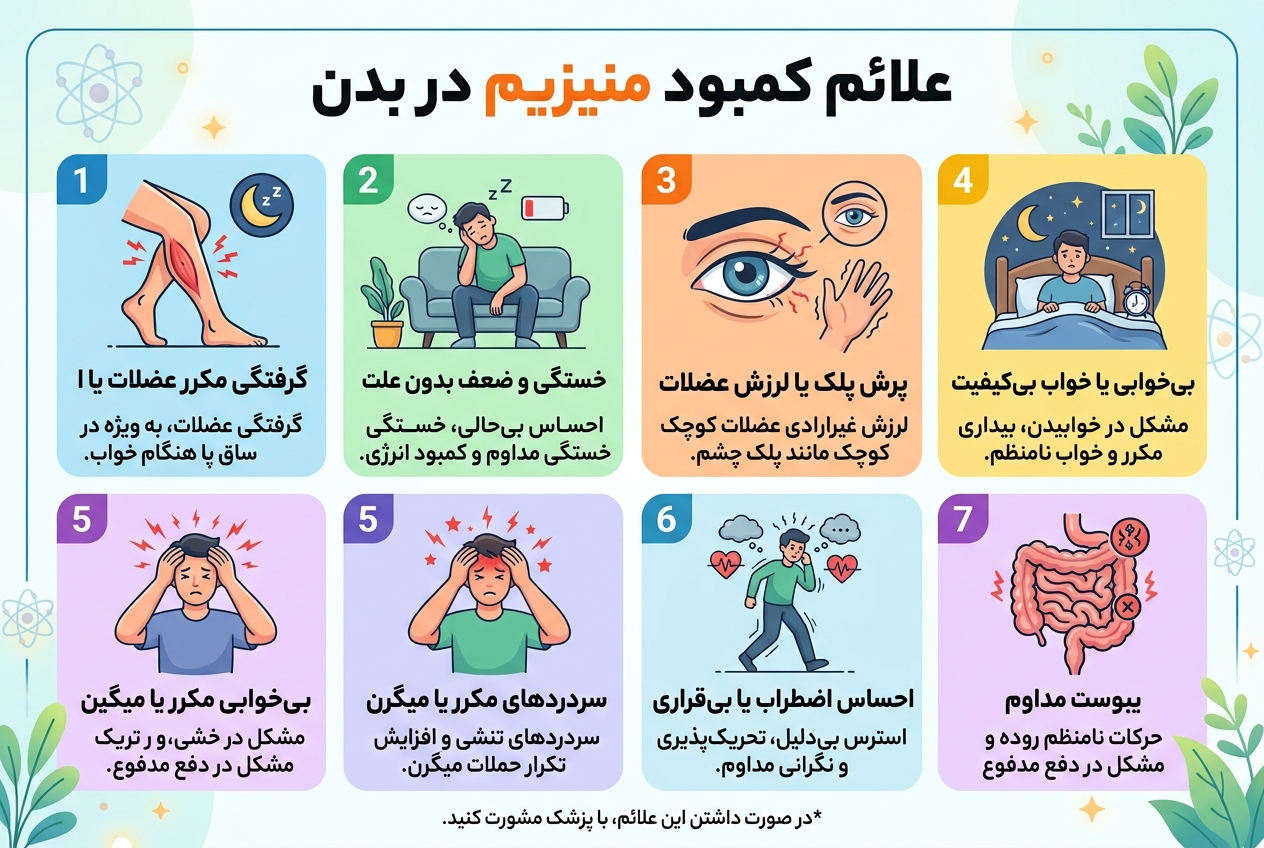 علائم کمبود منیزیم در بدن 