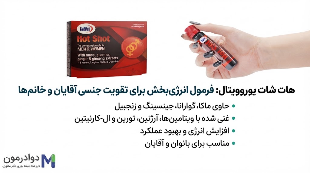 هات شات یوروویتال