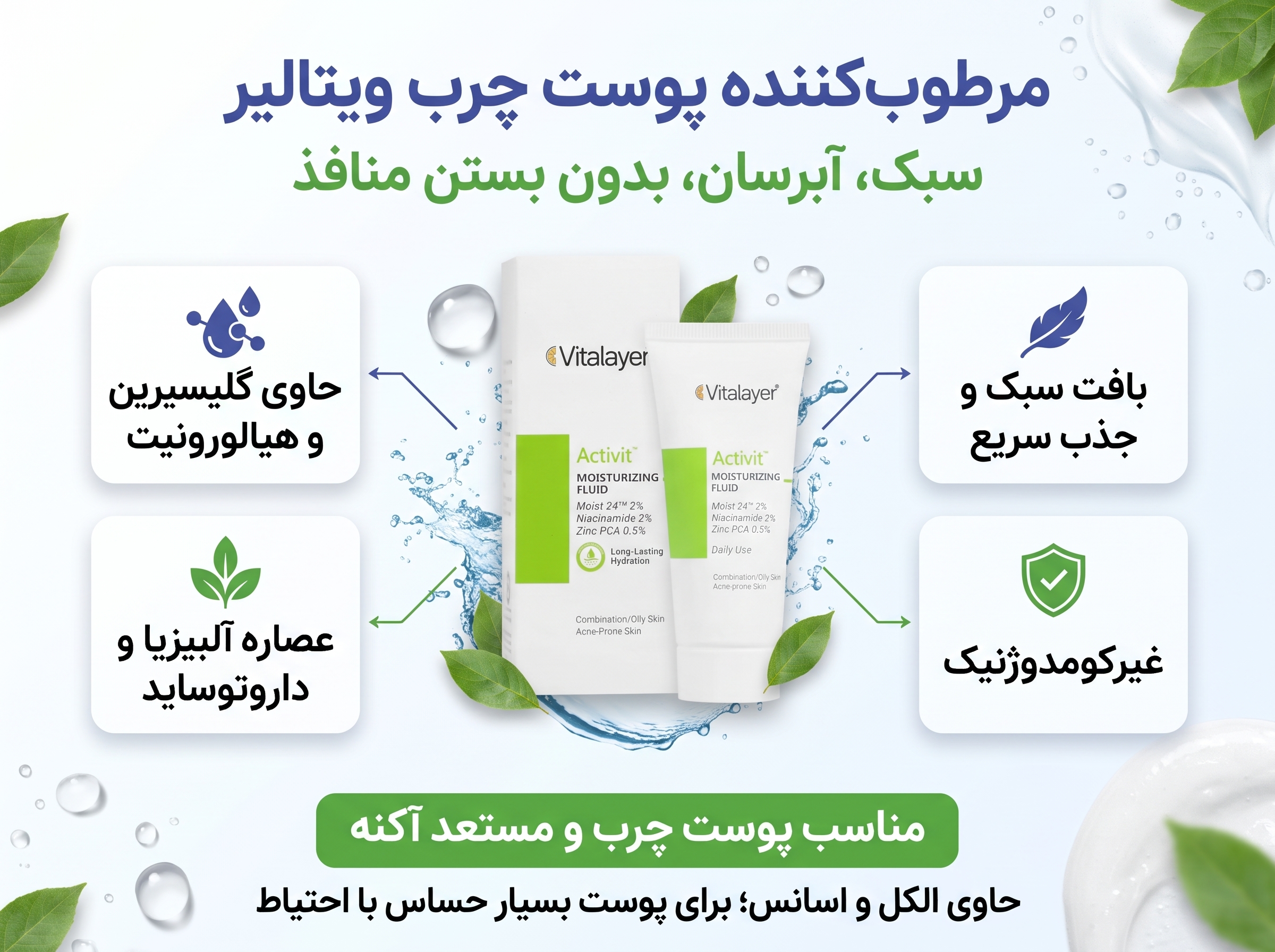 اینفوگرافی فلوئید مرطوب کننده اکتی ویت ویتالیر