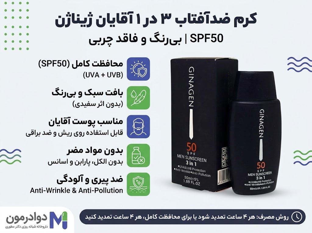 اینفوگرافی کرم ضد آفتاب آقایان ژیناژن 