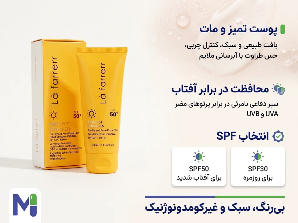 اینفوگرافی کرم ضد آفتاب و ضدلک بی رنگ پوست چرب و مستعد آکنه SPF30 و spf 50