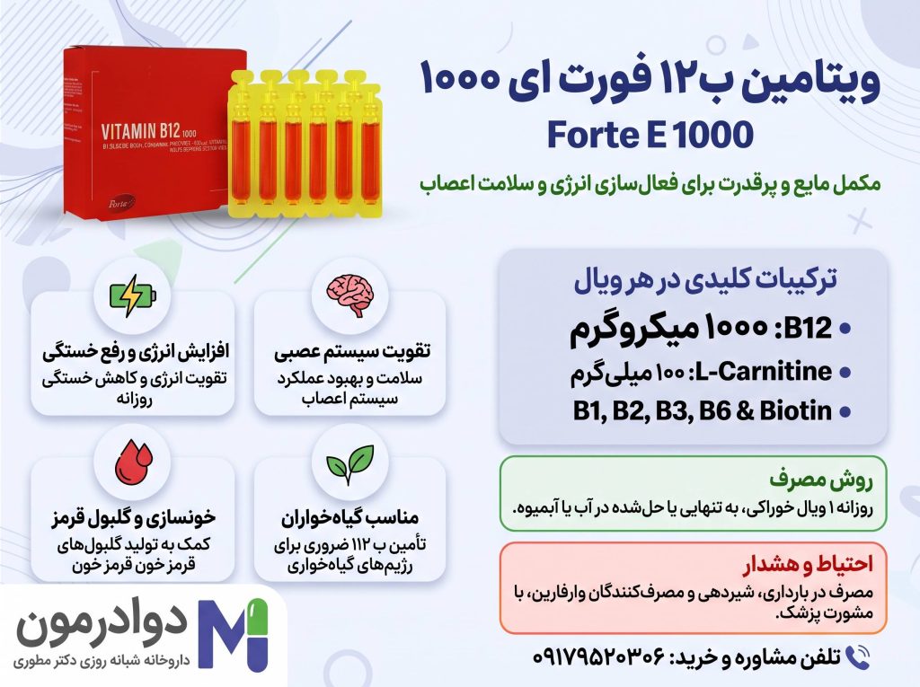ویتامین ب 12 1000 فورت ای