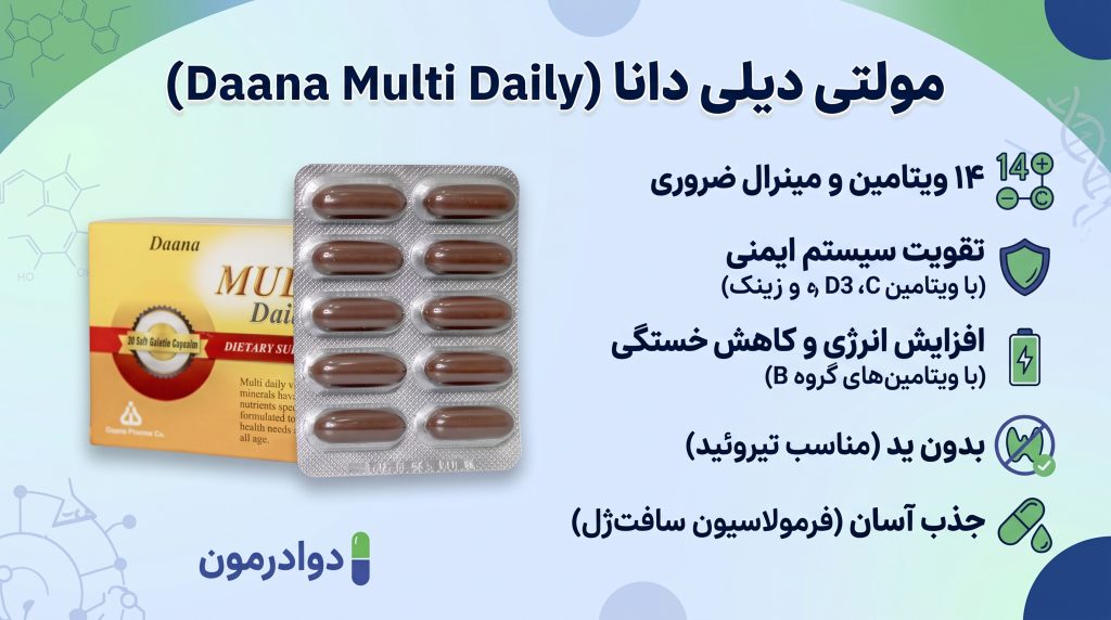 مولتی دیلی دانا