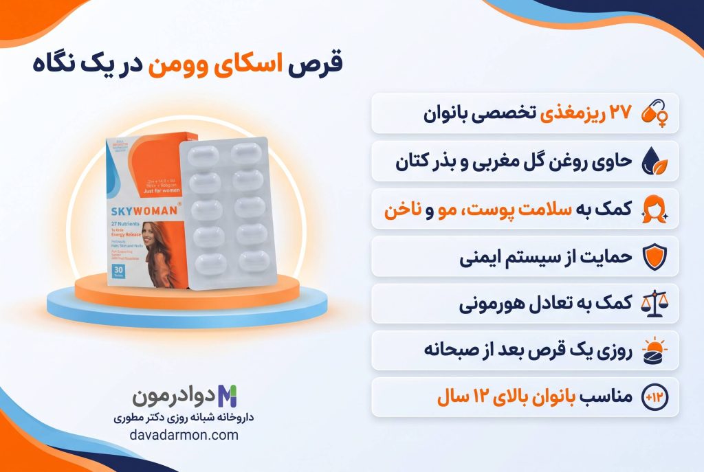 قرص اسکای وومن مناسب برای بانوان