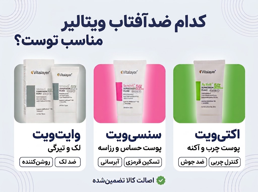 اینفوگرافی مقایسه سه ضد آفتاب ویتالیر